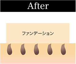 シェービング後